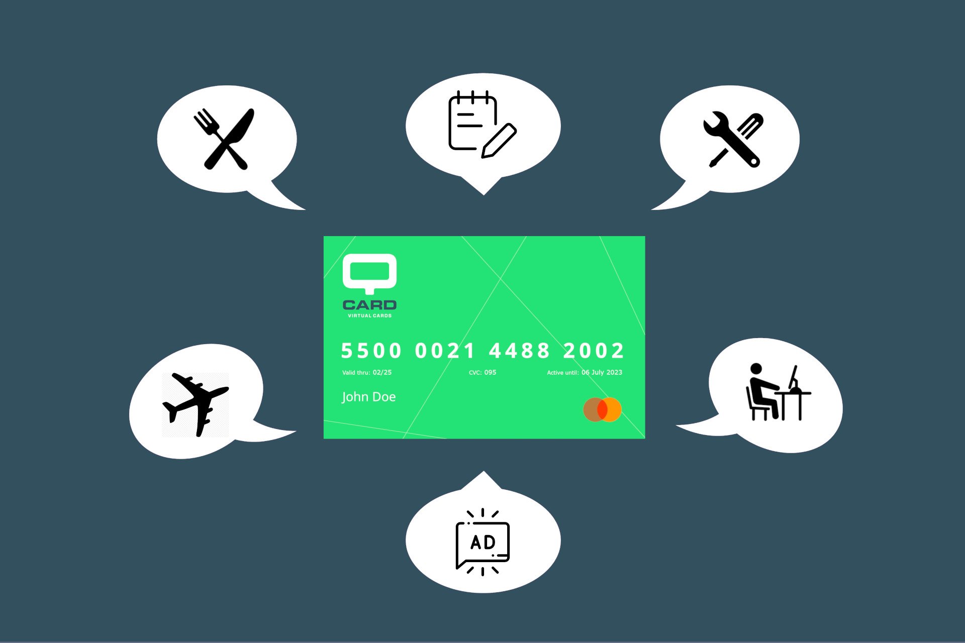 Q-Card_Spend_Category