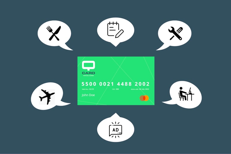 Q-Card_Spend_Category