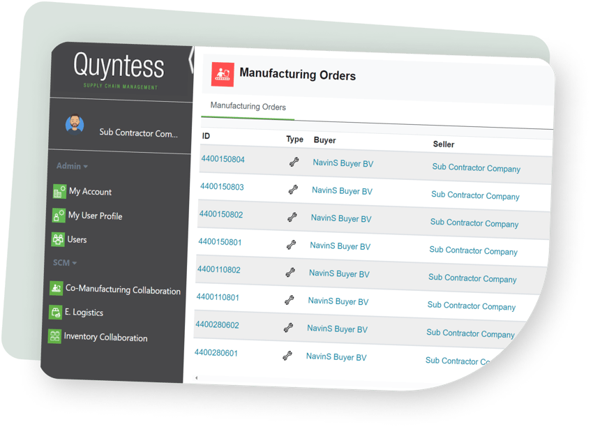 Overview of manufacturing order window in the application collaboration in Co-manufacturing