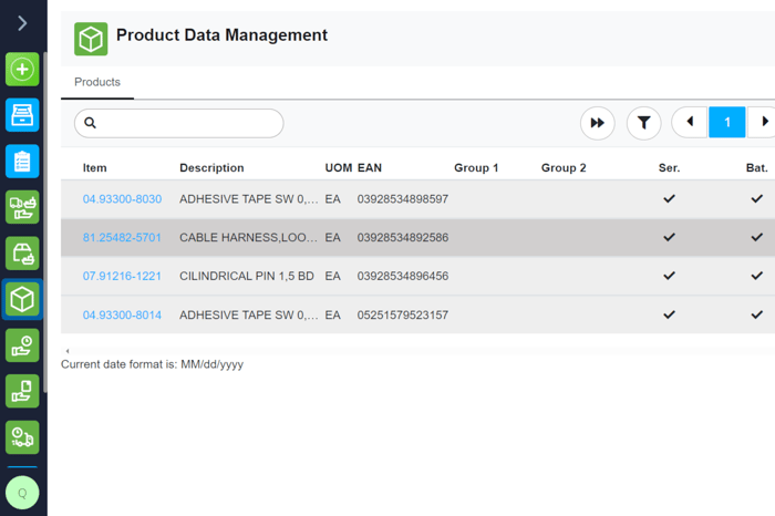 PDM_Overview